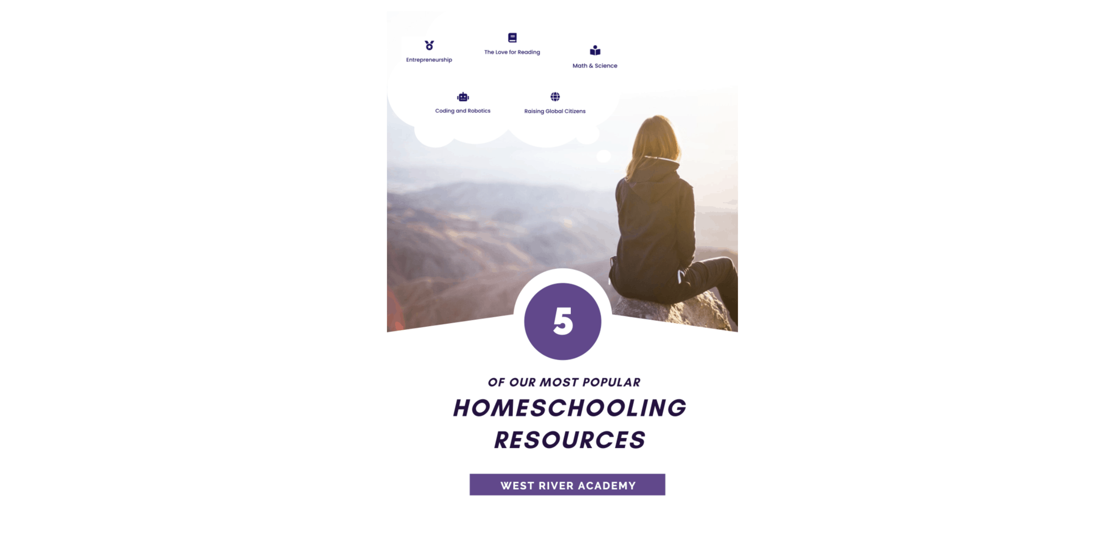 5 Homeschooling Resources